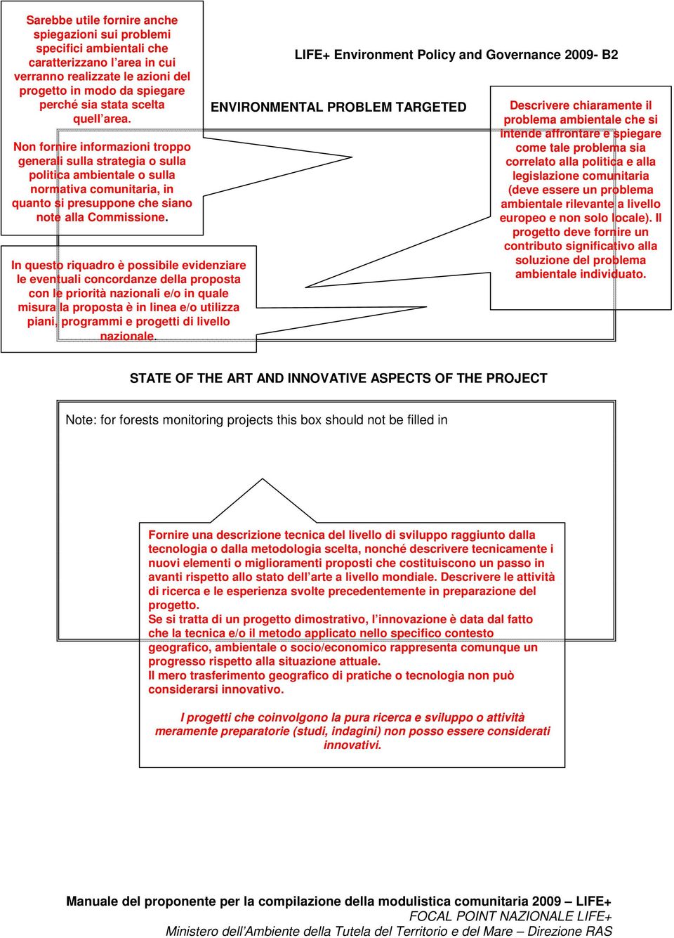 In questo riquadro è possibile evidenziare le eventuali concordanze della proposta con le priorità nazionali e/o in quale misura la proposta è in linea e/o utilizza piani, programmi e progetti di