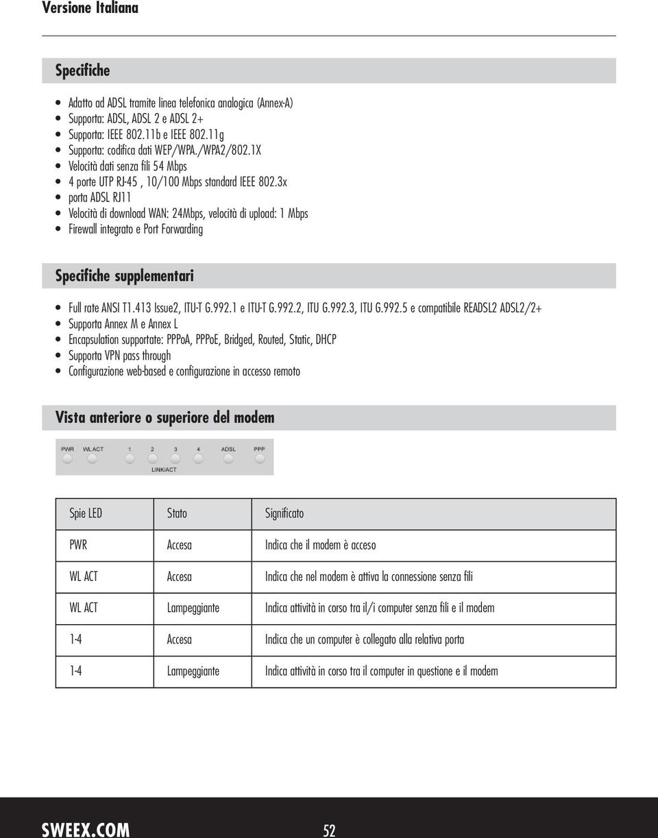 3x porta ADSL RJ11 Velocità di download WAN: 24Mbps, velocità di upload: 1 Mbps Firewall integrato e Port Forwarding Specifiche supplementari Full rate ANSI T1.413 Issue2, ITU-T G.992.1 e ITU-T G.992.2, ITU G.