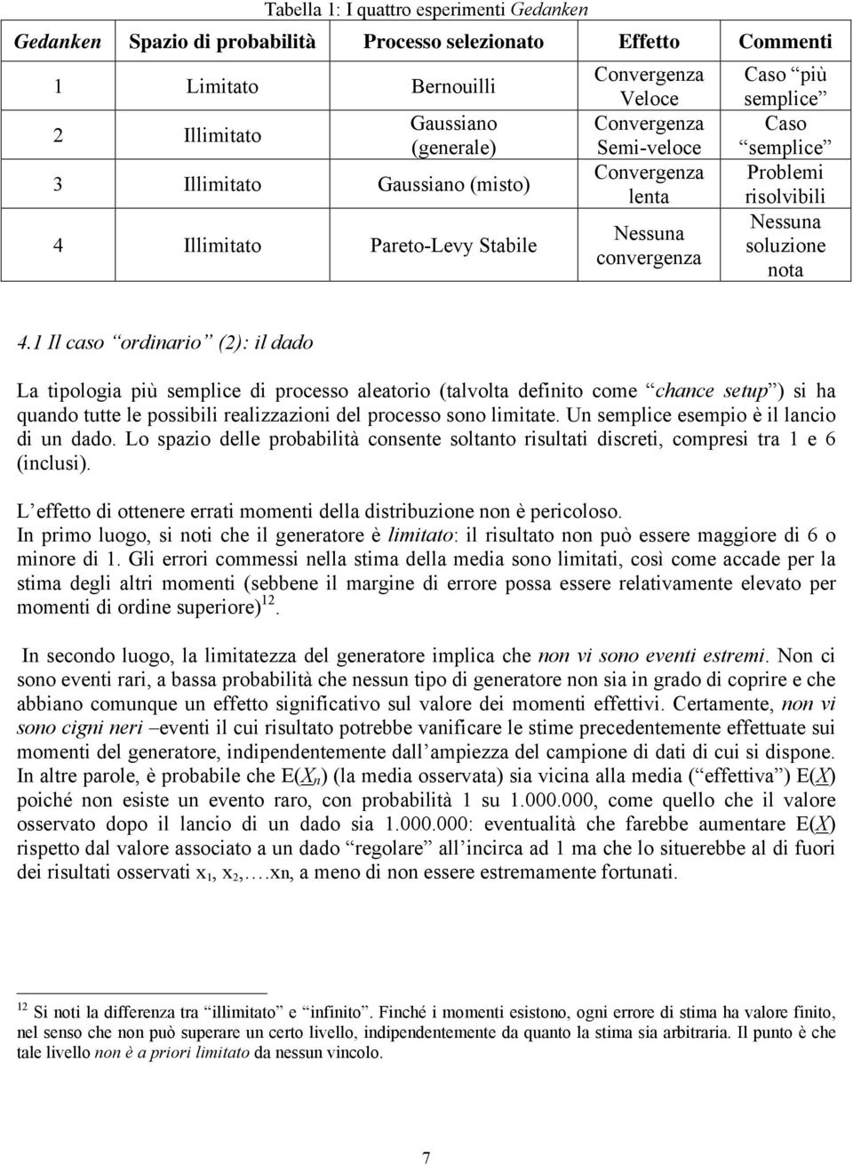 1 Il caso ordinario (2): il dado La tipologia più semplice di processo aleatorio (talvolta definito come chance setup ) si ha quando tutte le possibili realizzazioni del processo sono limitate.