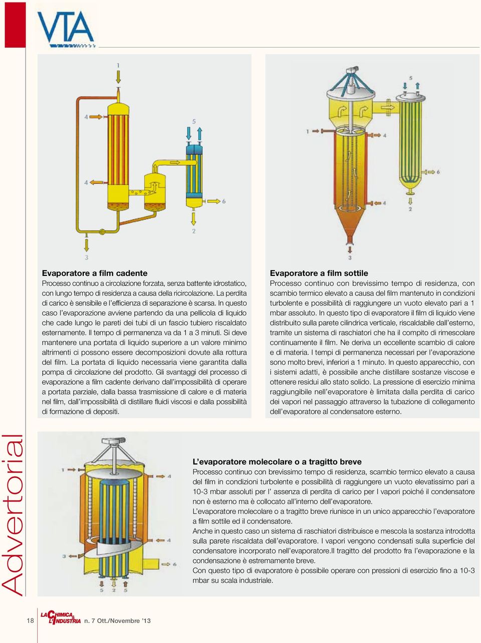 In questo caso l evaporazione avviene partendo da una pellicola di liquido che cade lungo le pareti dei tubi di un fascio tubiero riscaldato esternamente. Il tempo di permanenza va da 1 a 3 minuti.