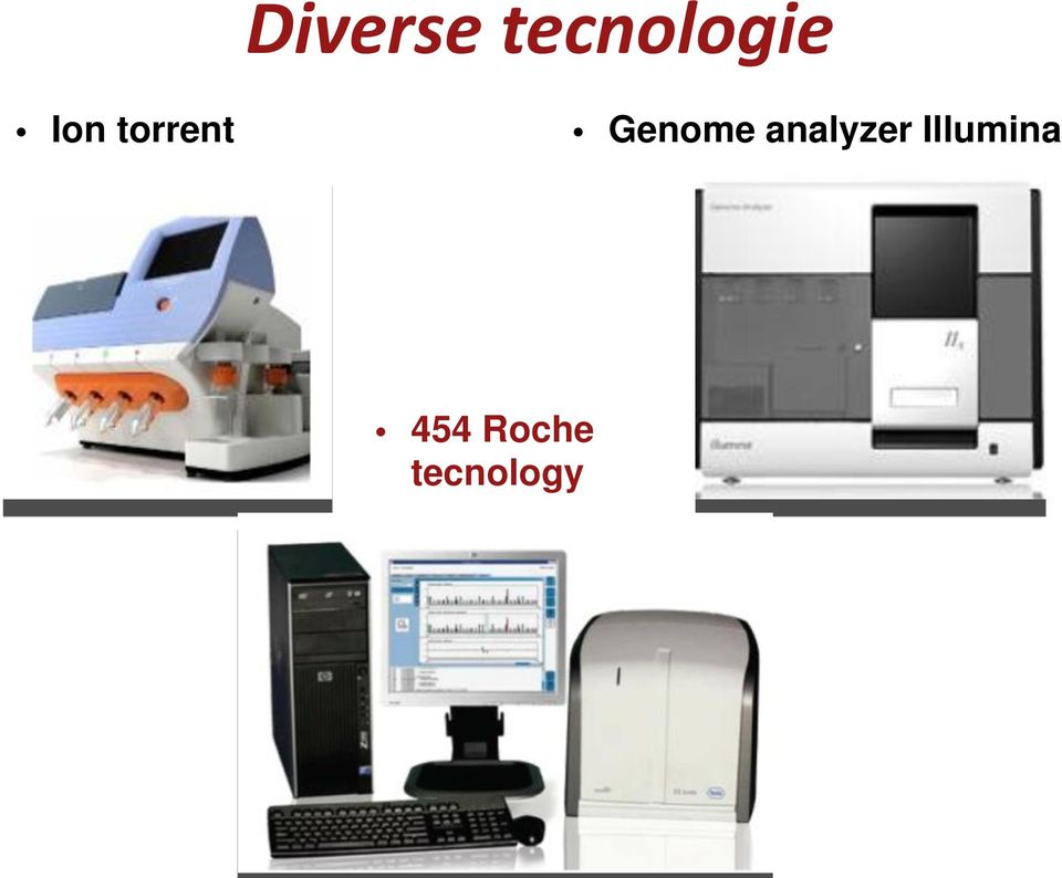 analyzer Illumina