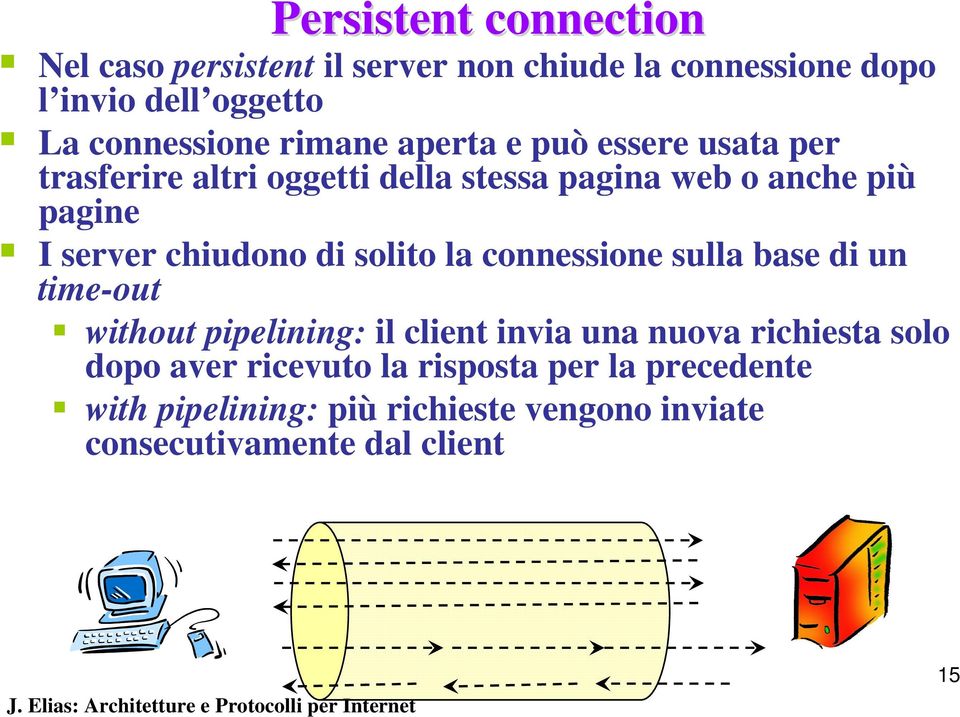 chiudono di solito la connessione sulla base di un time-out without pipelining: il client invia una nuova richiesta