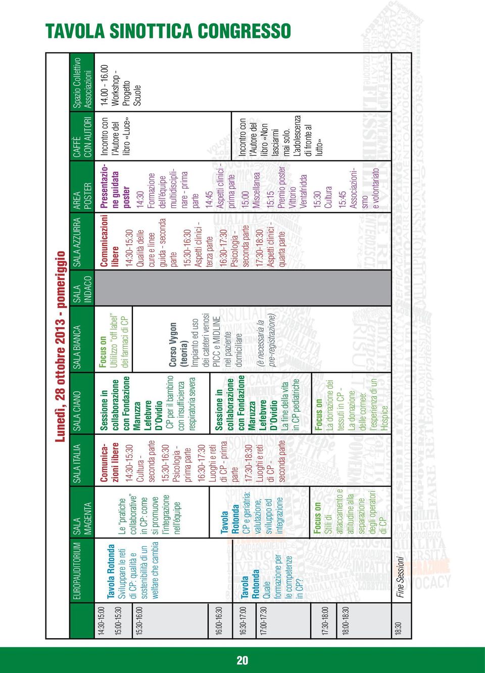 Tavola Rotonda CP e geriatria: valutazione, sviluppo ed integrazione 17:30-18:00 18:00-18:30 Focus on Stili di attaccamento e attitudine alla separazione degli operatori di CP 18:30 Fine Sessioni