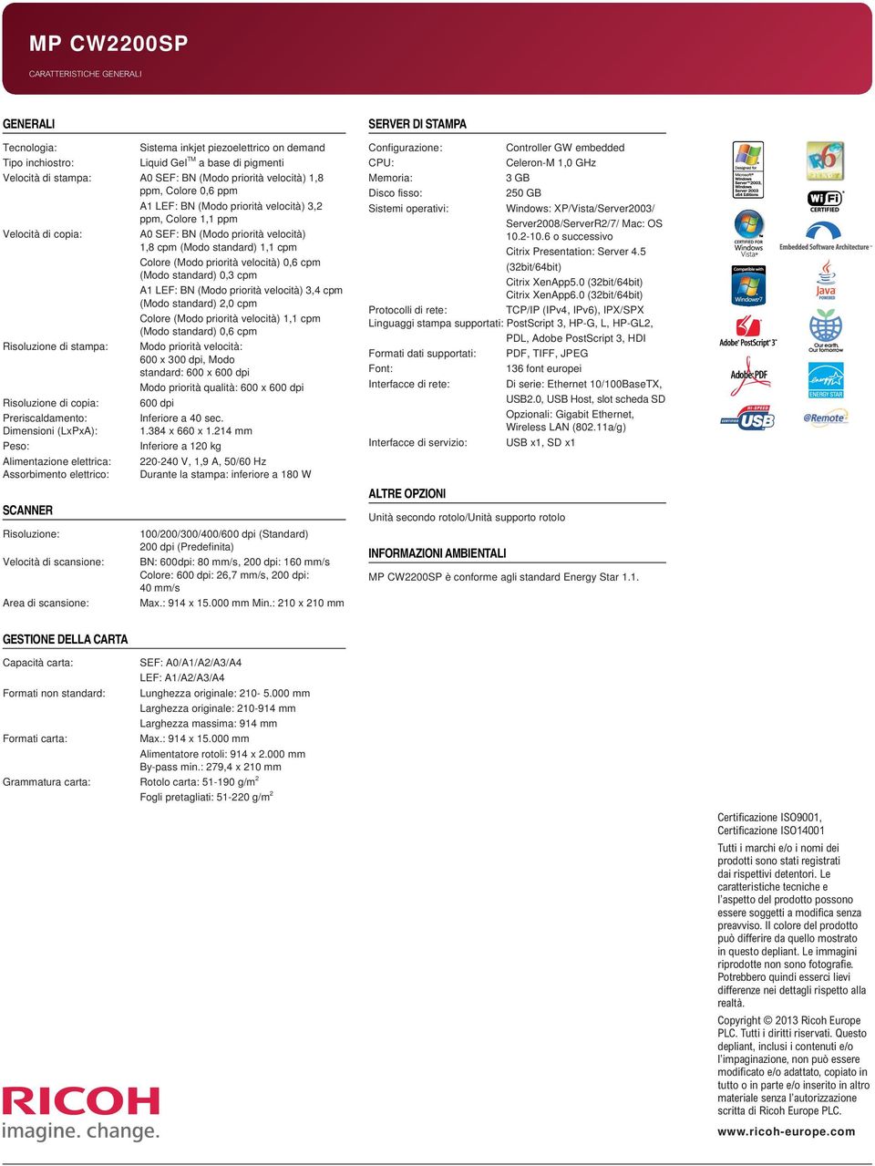 priorità velocità) 0,6 cpm (Modo standard) 0,3 cpm A1 LEF: BN (Modo priorità velocità) 3,4 cpm (Modo standard) 2,0 cpm Colore (Modo priorità velocità) 1,1 cpm (Modo standard) 0,6 cpm Risoluzione di