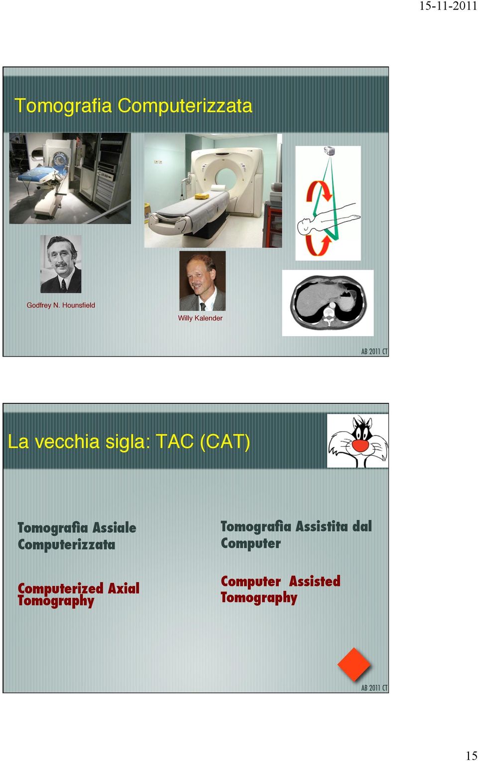 Tomografia Assiale Computerizzata Tomografia Assistita dal