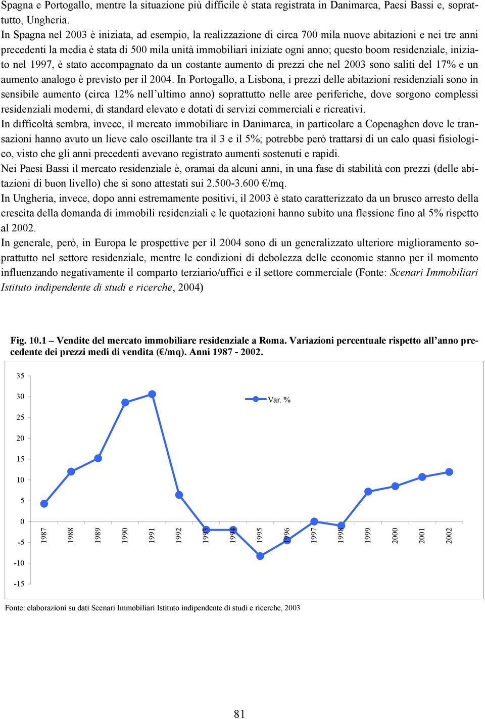 residenziale, iniziato nel 1997, è stato accompagnato da un costante aumento di prezzi che nel 2003 sono saliti del 17% e un aumento analogo è previsto per il 2004.