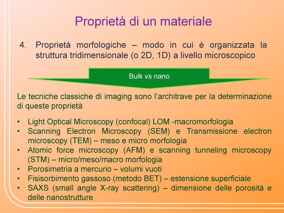architrave per la determinazione di queste proprietà Light Optical Microscopy (confocal) LOM -macromorfologia Scanning Electron Microscopy (SEM) e Transmissione electron