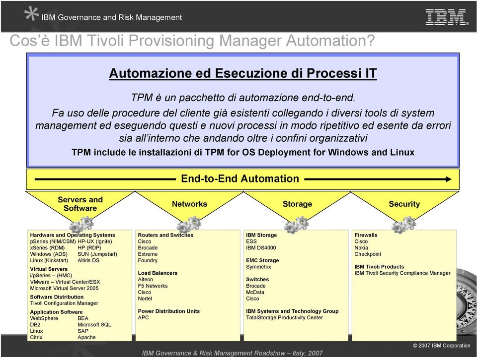 andando oltre i confini organizzativi TPM include le installazioni di TPM for OS Deployment for Windows and Linux End-to-End Automation Servers and Software Networks Storage Security Hardware and