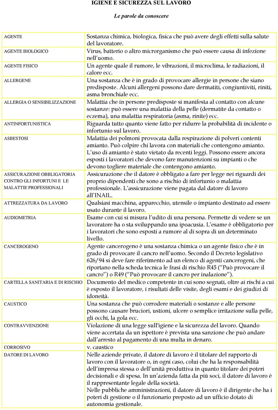 ALLERGENE Una sostanza che è in grado di provocare allergie in persone che siano predisposte. Alcuni allergeni possono dare dermatiti, congiuntiviti, riniti, asma bronchiale ecc.