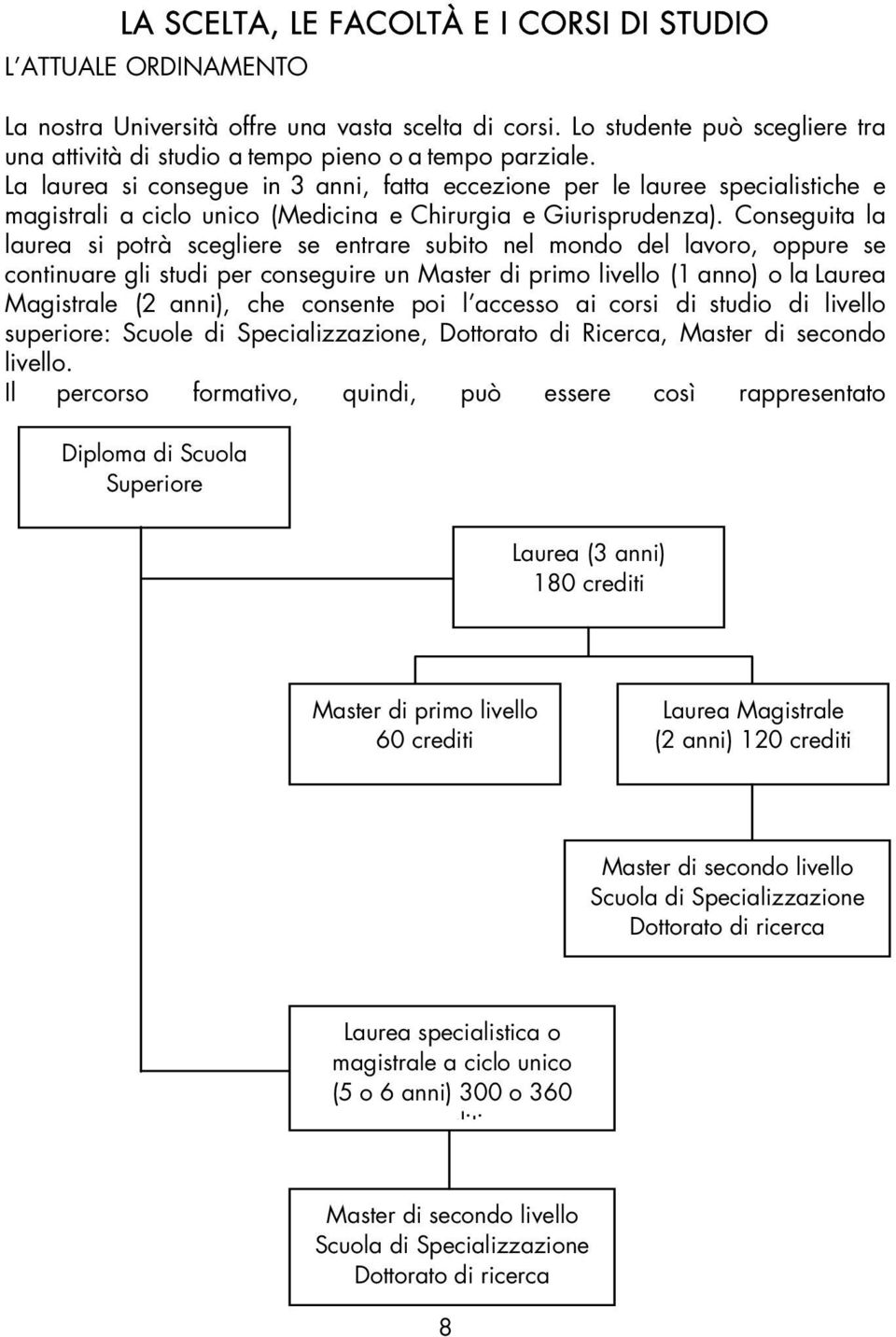 La laurea si consegue in 3 anni, fatta eccezione per le lauree specialistiche e magistrali a ciclo unico (Medicina e Chirurgia e Giurisprudenza).