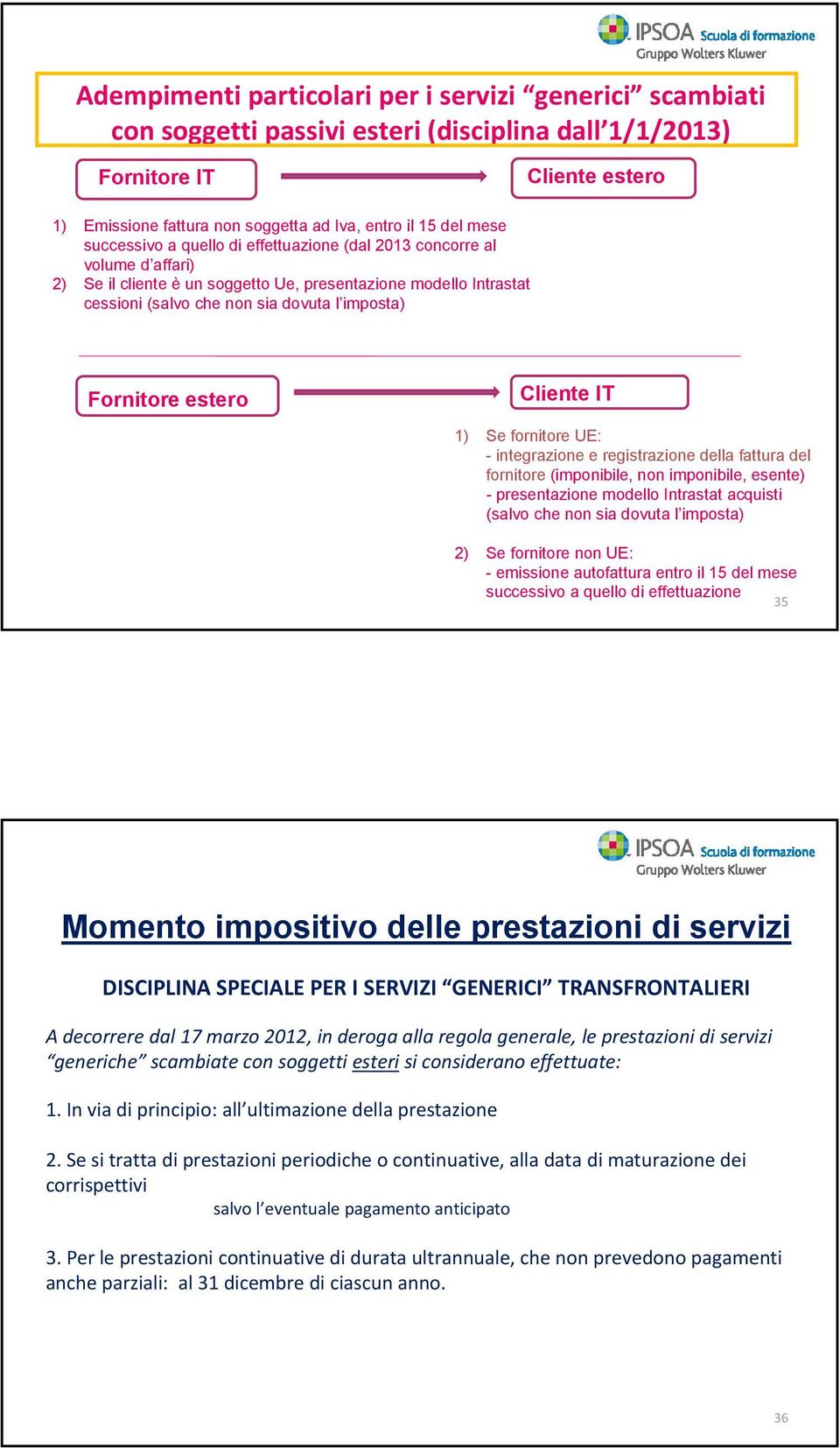 Fornitore estero Cliente IT 1) Se fornitore UE: - integrazione e registrazione della fattura del fornitore (imponibile, non imponibile, esente) - presentazione modello Intrastat acquisti (salvo che