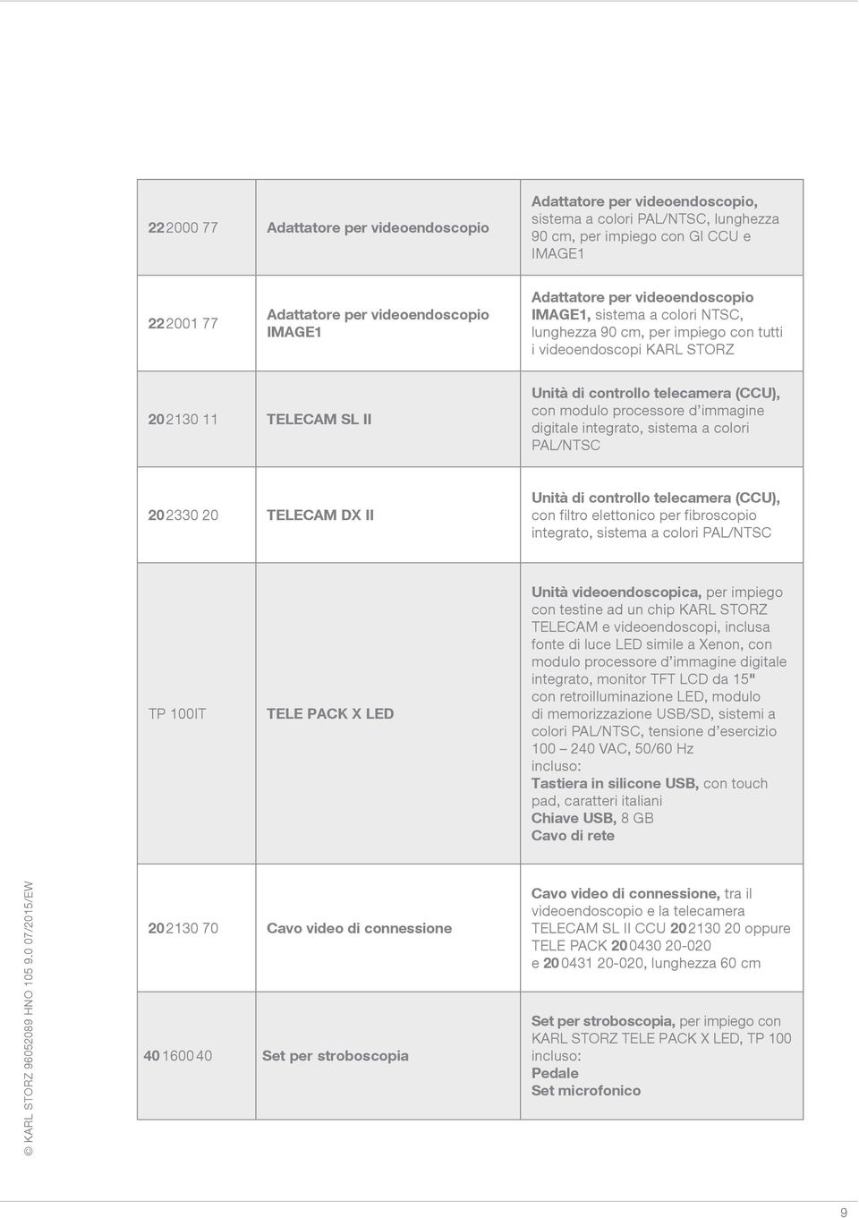 modulo processore d immagine digitale integrato, sistema a colori PAL/NTSC 20 2330 20 TELECAM DX II Unità di controllo telecamera (CCU), con filtro elettonico per fibroscopio integrato, sistema a