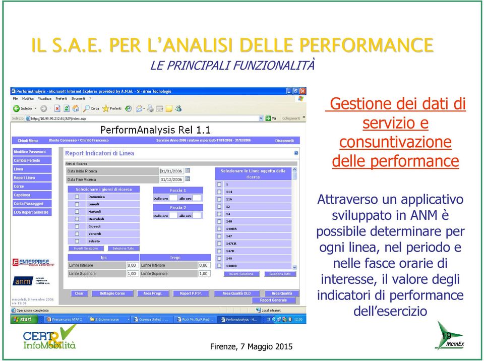 servizio e consuntivazione delle performance Attraverso un applicativo sviluppato