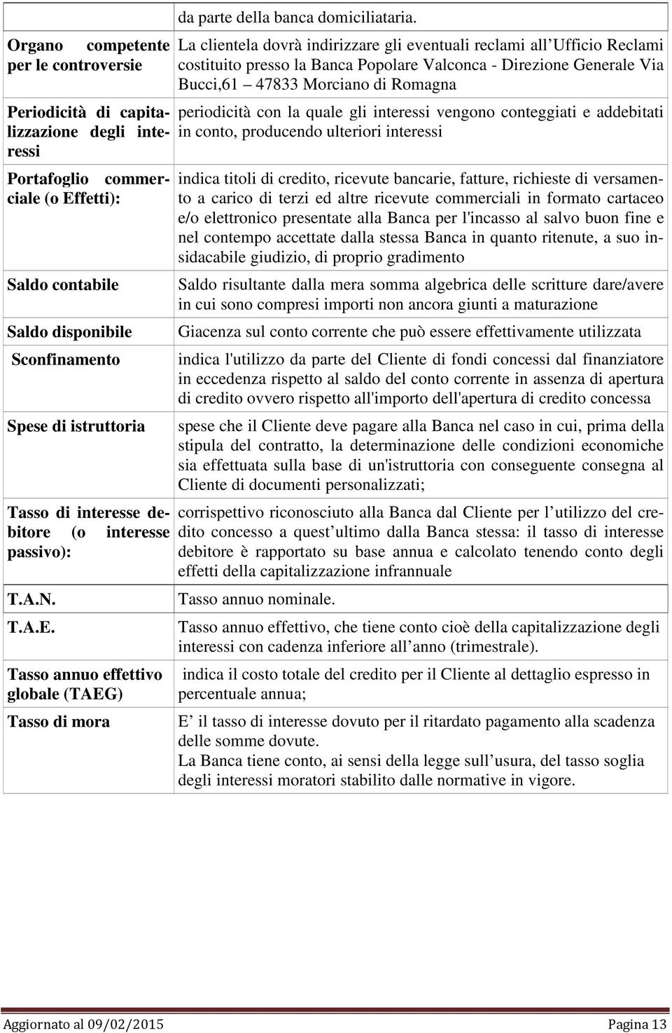 La clientela dovrà indirizzare gli eventuali reclami all Ufficio Reclami costituito presso la Banca Popolare Valconca - Direzione Generale Via Bucci,61 47833 Morciano di Romagna periodicità con la