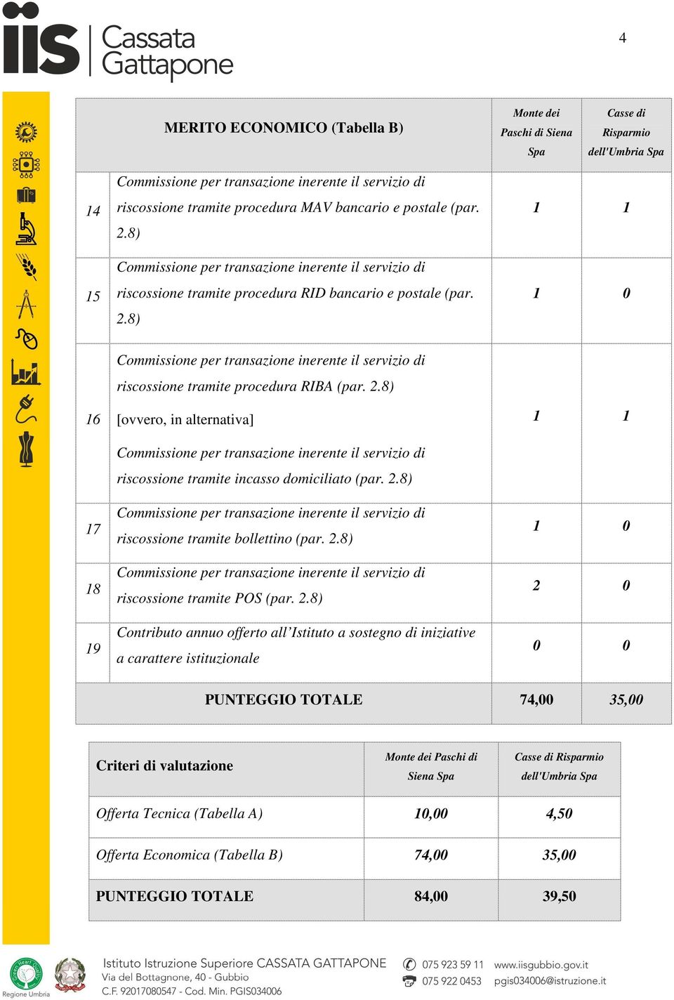 8) riscossione tramite bollettino (par. 2.