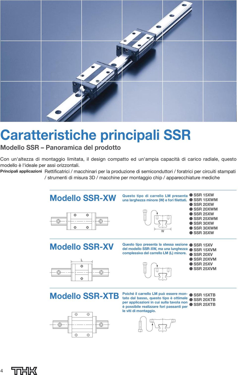 Principali applicazioni Rettificatrici / macchinari per la produzione di semiconduttori / foratrici per circuiti stampati / strumenti di misura 3D / macchine per montaggio chip / apparecchiature