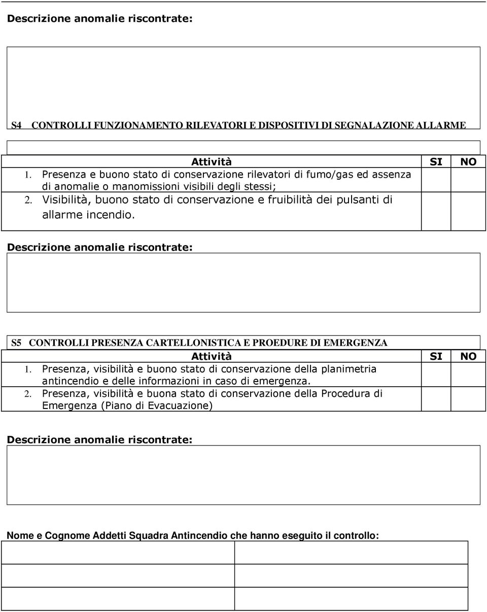 Visibilità, buono stato di conservazione e fruibilità dei pulsanti di allarme incendio. Descrizione anomalie riscontrate: S5 CONTROLLI PRESENZA CARTELLONISTICA E PROEDURE DI EMERGENZA 1.