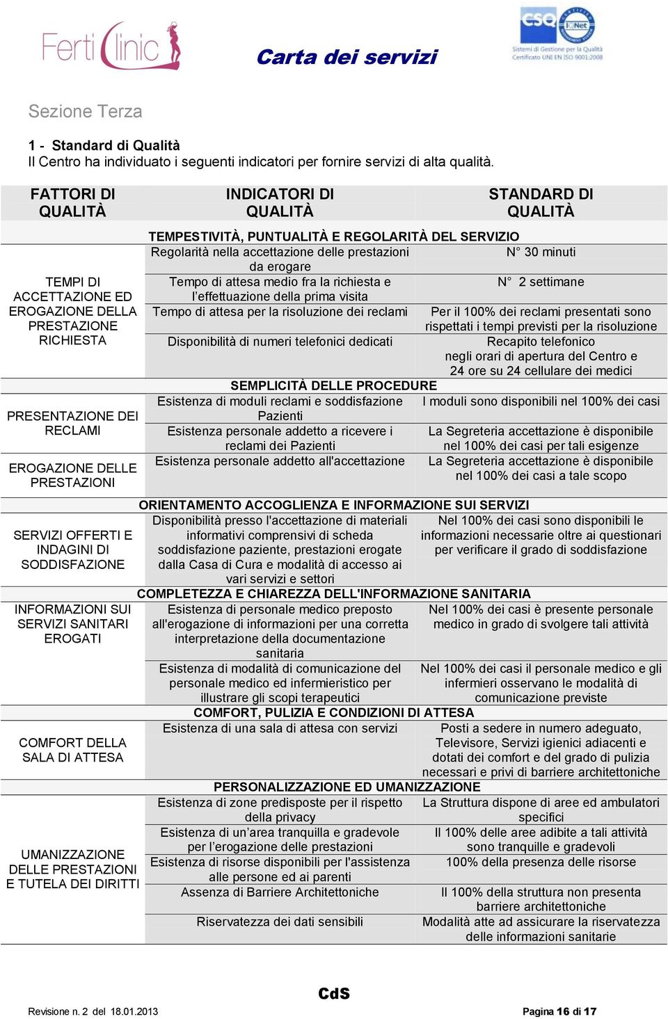 SERVIZI SANITARI EROGATI COMFORT DELLA SALA DI ATTESA UMANIZZAZIONE DELLE PRESTAZIONI E TUTELA DEI DIRITTI INDICATORI DI QUALITÀ STANDARD DI QUALITÀ TEMPESTIVITÀ, PUNTUALITÀ E REGOLARITÀ DEL SERVIZIO