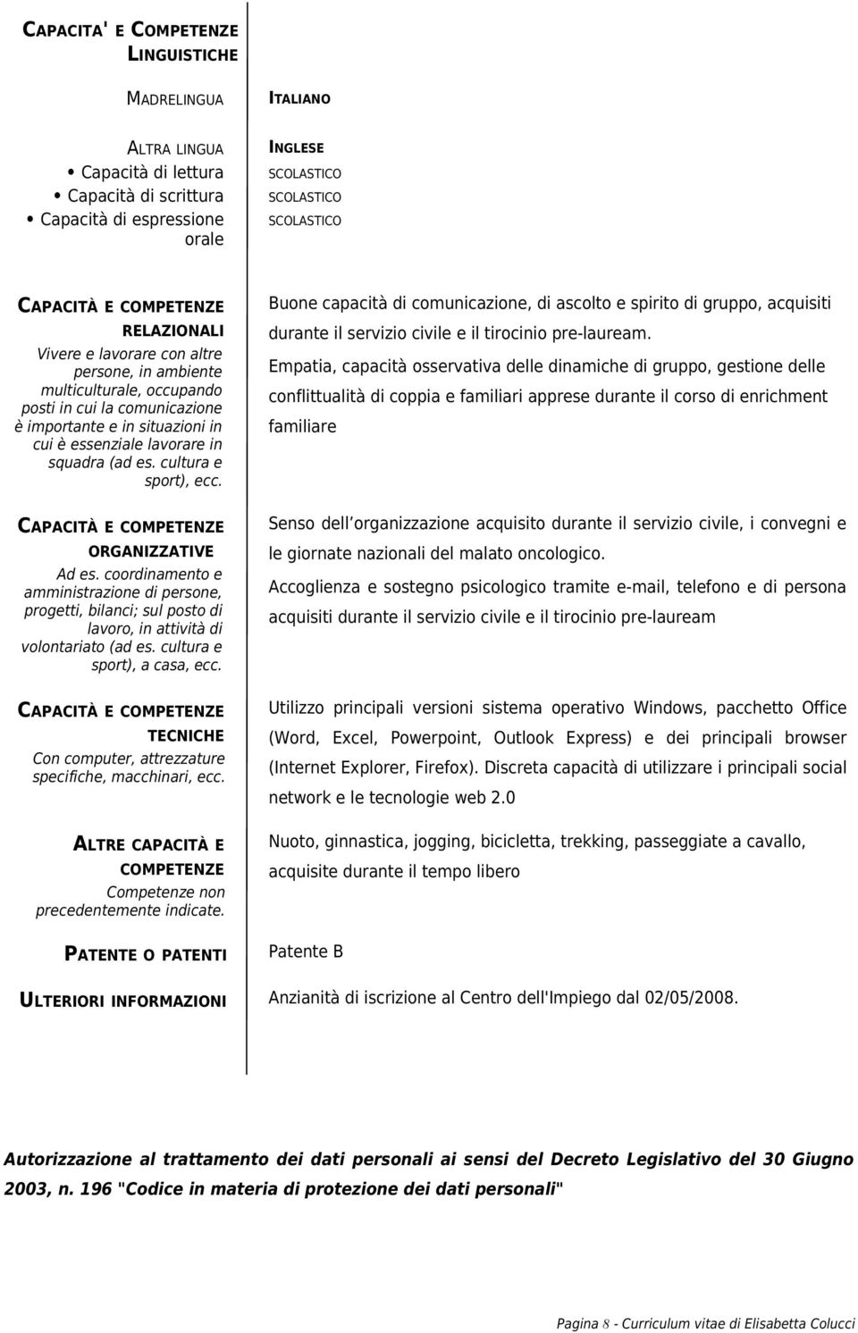 (ad es. cultura e sport), ecc. CAPACITÀ E COMPETENZE ORGANIZZATIVE Ad es. coordinamento e amministrazione di persone, progetti, bilanci; sul posto di lavoro, in attività di volontariato (ad es.