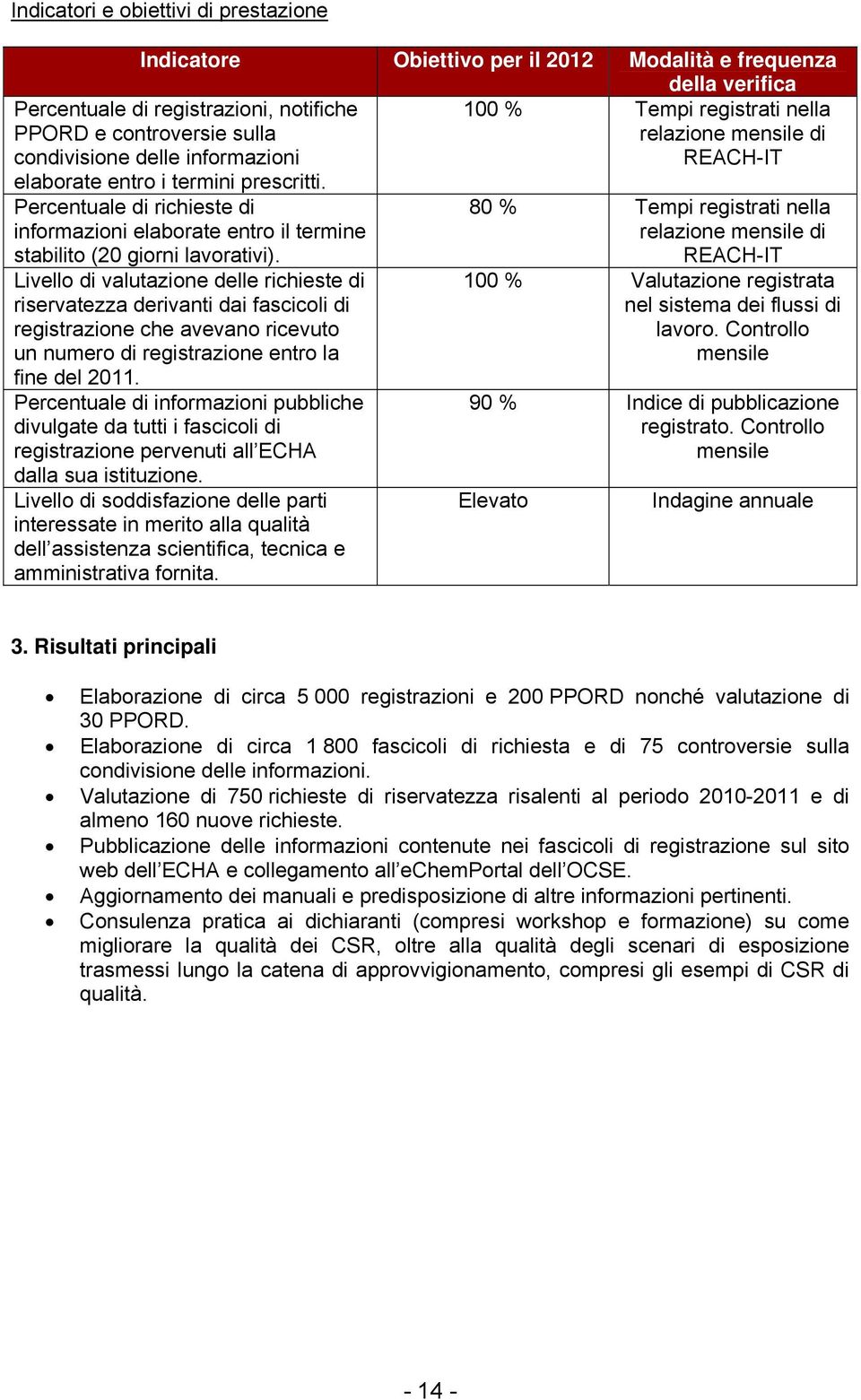 Percentuale di richieste di informazioni elaborate entro il termine stabilito (20 giorni lavorativi).