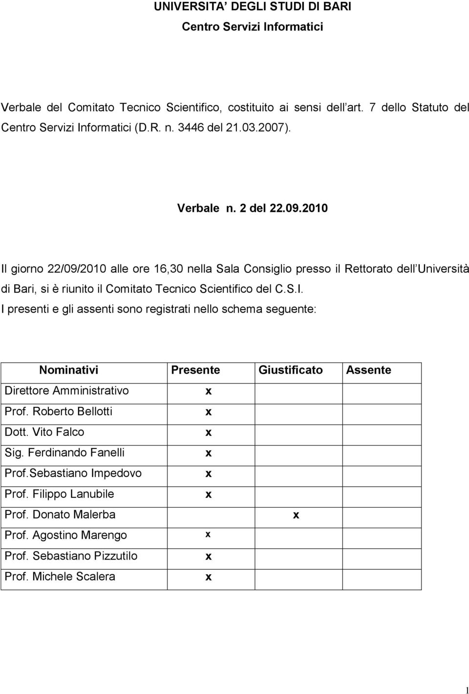 2010 Il giorno 22/09/2010 alle ore 16,30 nella Sala Consiglio presso il Rettorato dell Università di Bari, si è riunito il Comitato Tecnico Scientifico del C.S.I. I presenti e gli assenti sono registrati nello schema seguente: Nominativi Presente Giustificato Assente Direttore Amministrativo Prof.