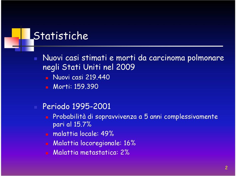 390 Periodo 1995-2001 Probabilità di sopravvivenza a 5 anni