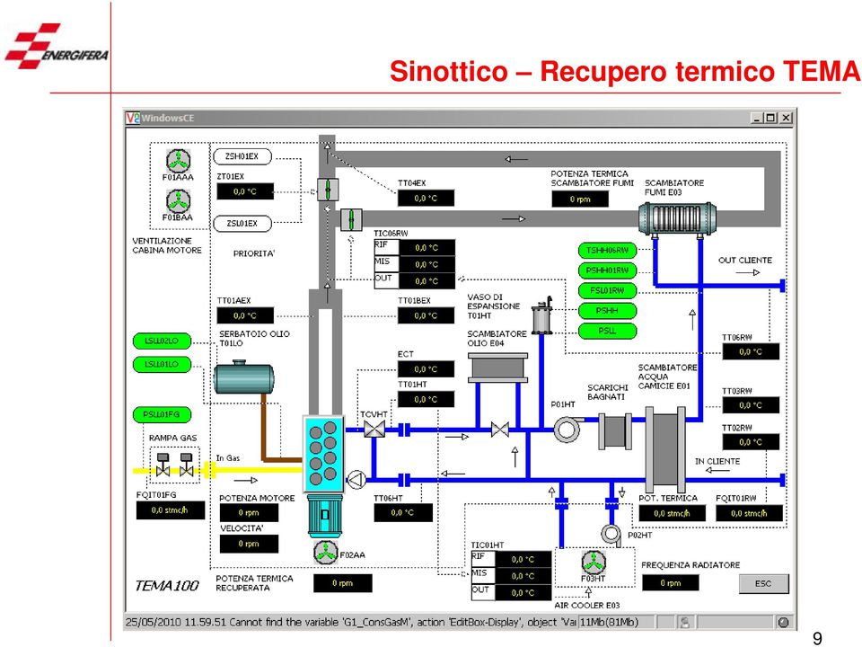 termico