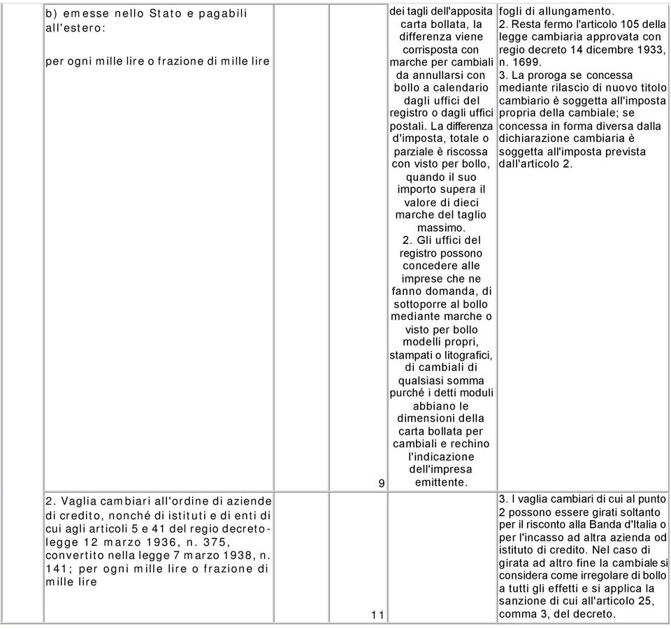 141; per ogni mille lire o frazione di mille lire 9 11 dei tagli dell'apposita fogli di allungamento. carta bollata, la 2.