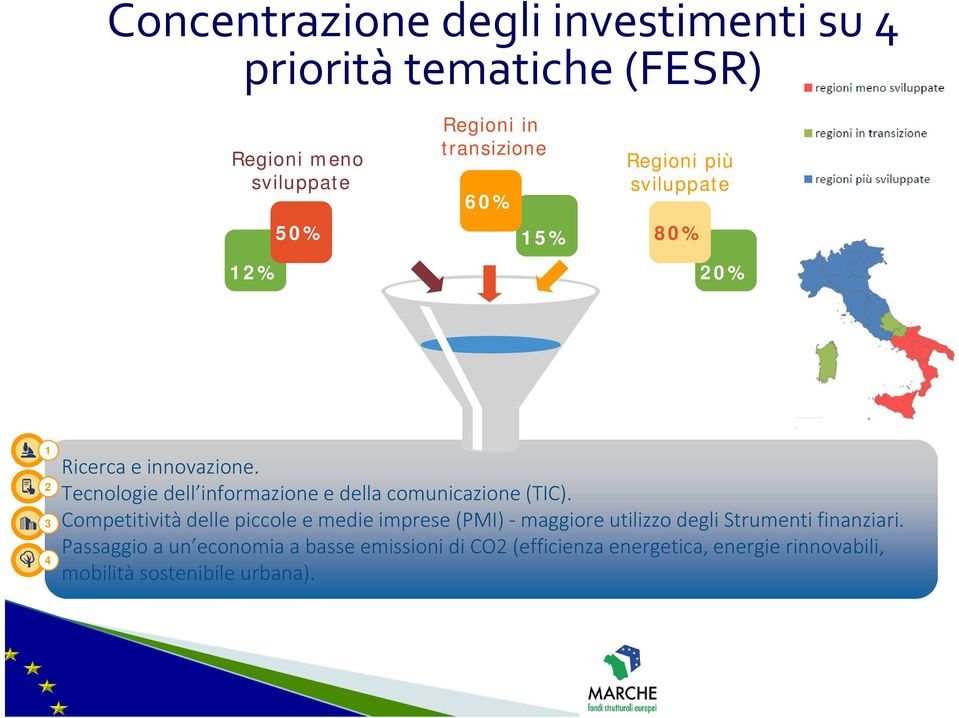 Tecnologie dell informazione e della comunicazione (TIC).