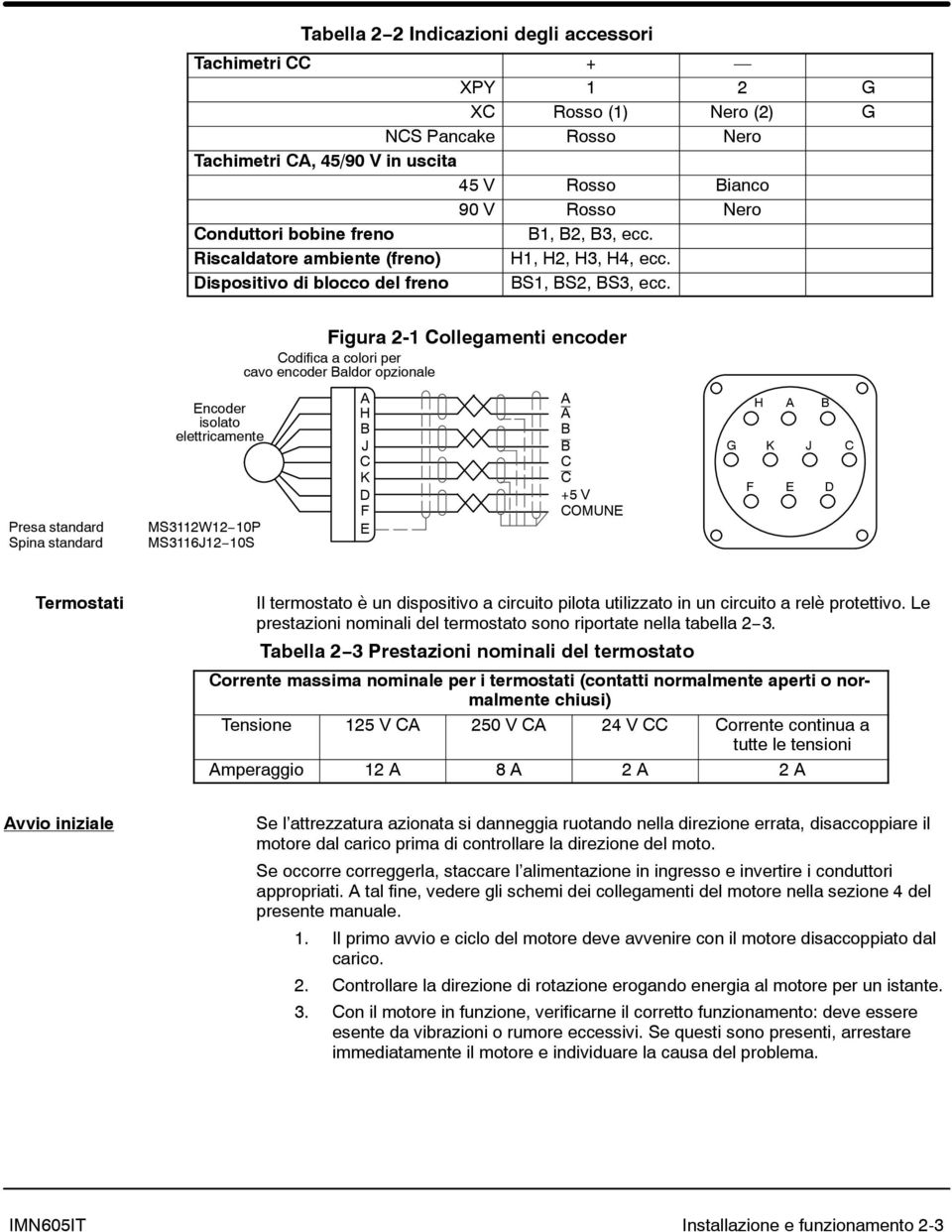Presa standard Spina standard Encoder isolato elettricamente MS3112W12 10P MS3116J12 10S Figura 2-1 Collegamenti encoder Codifica a colori per cavo encoder Baldor opzionale A H B J C K D F E A A B B