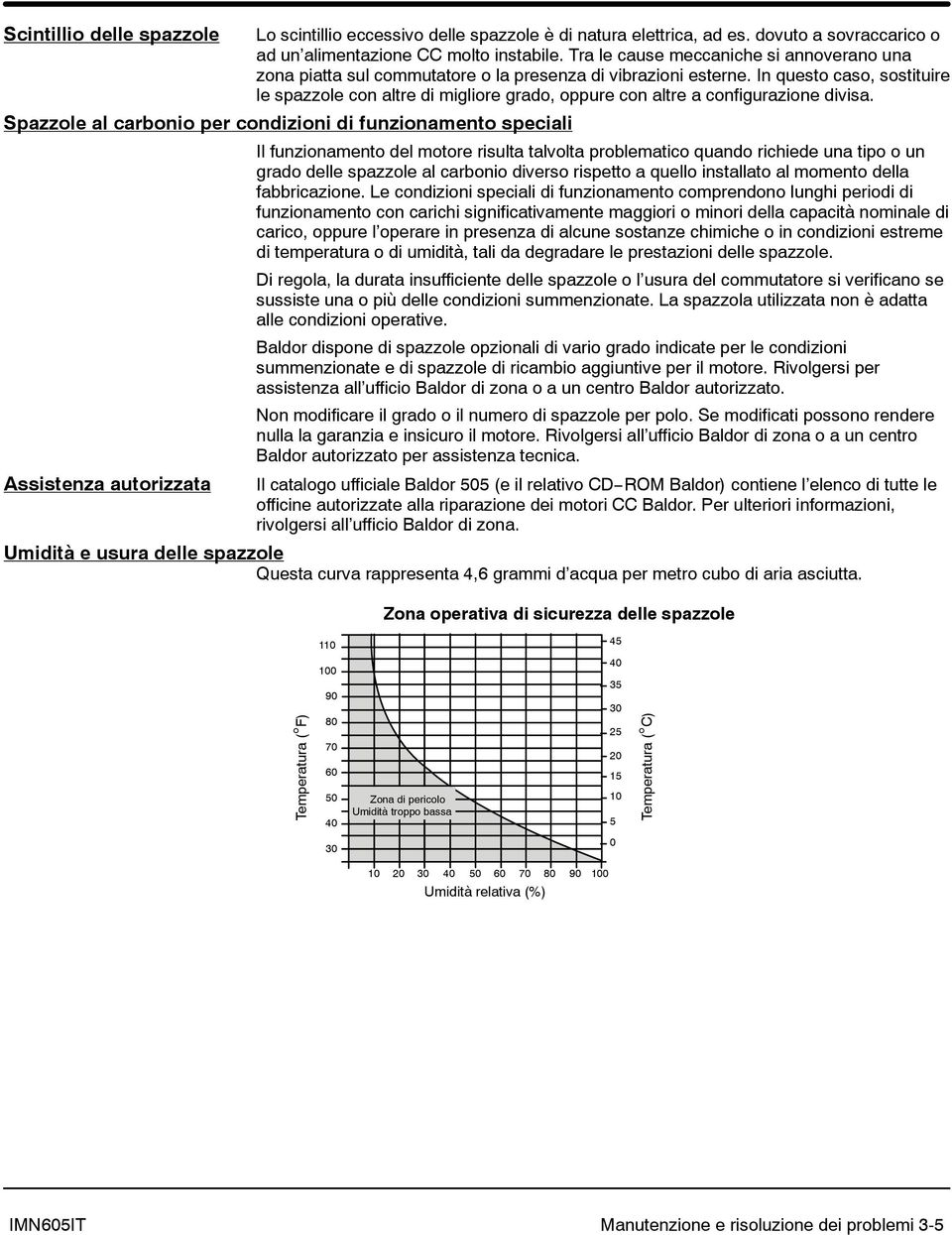 In questo caso, sostituire le spazzole con altre di migliore grado, oppure con altre a configurazione divisa.