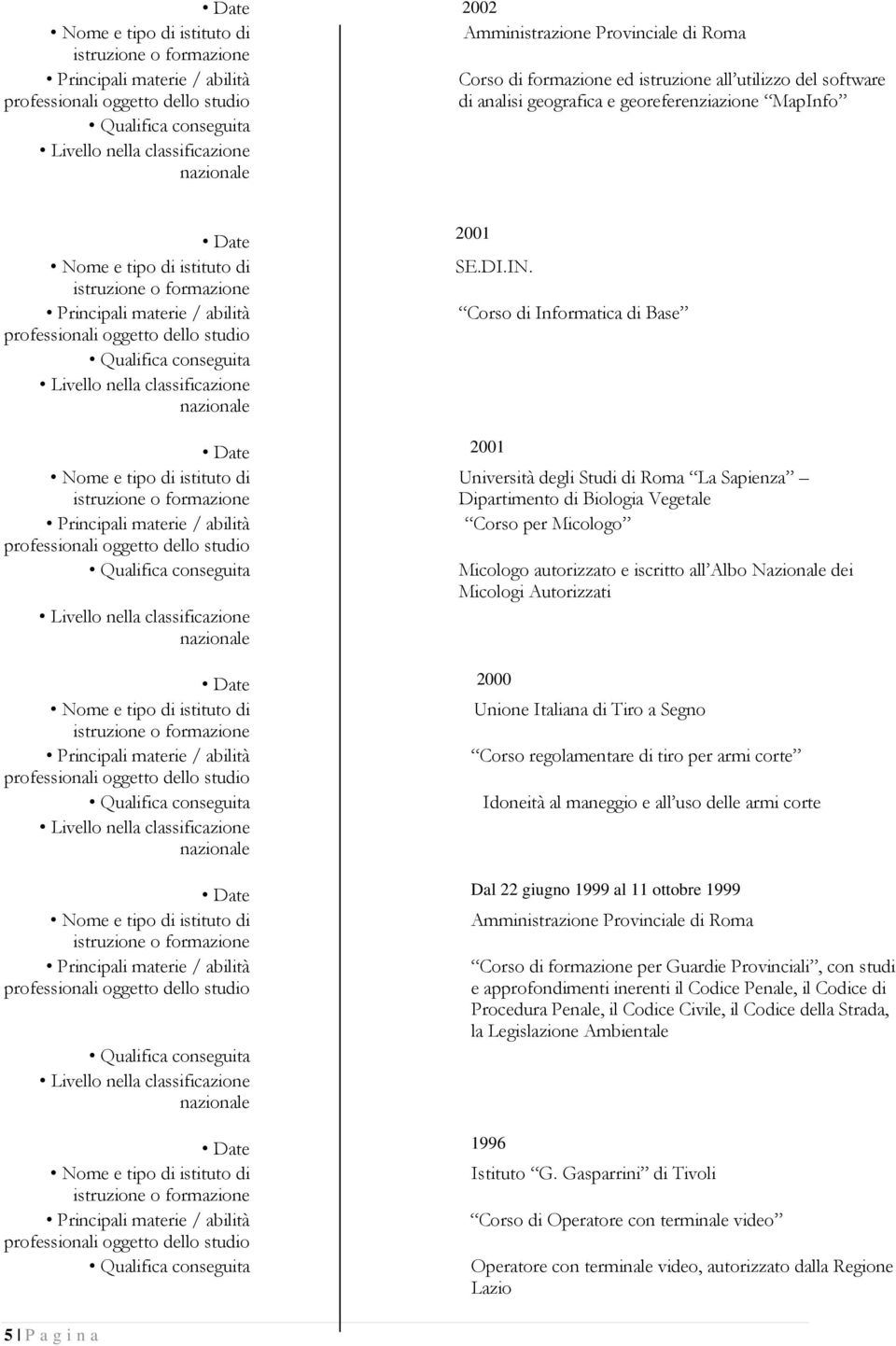 Autorizzati Date 2000 Unione Italiana di Tiro a Segno Corso regolamentare di tiro per armi corte Idoneità al maneggio e all uso delle armi corte Date Dal 22 giugno 1999 al 11 ottobre 1999