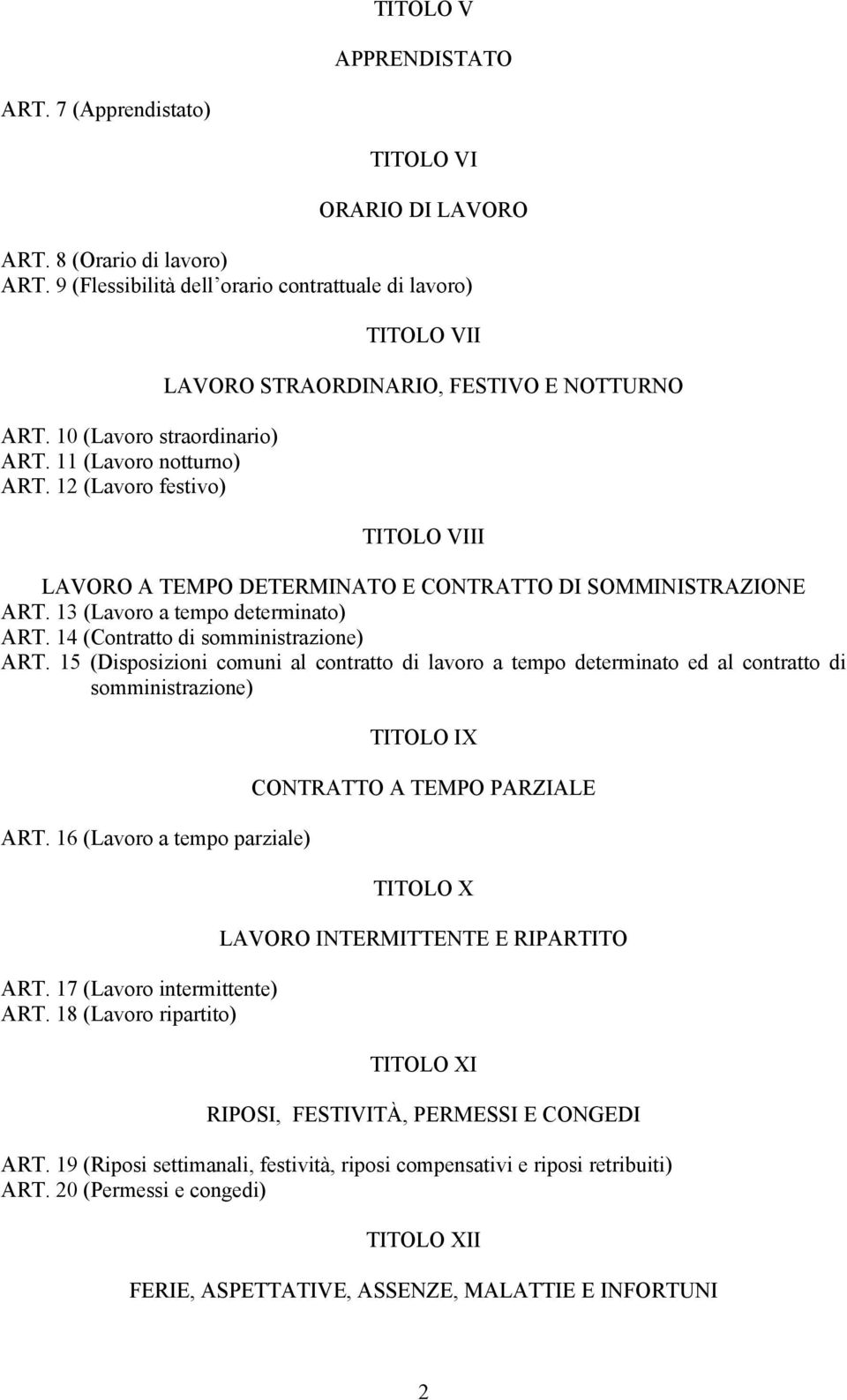 13 (Lavoro a tempo determinato) ART. 14 (Contratto di somministrazione) ART. 15 (Disposizioni comuni al contratto di lavoro a tempo determinato ed al contratto di somministrazione) ART.