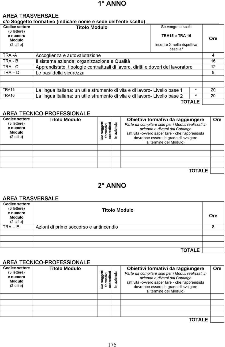 lavoratore 12 TRA D Le basi della sicurezza 8 Ore TRA15 La lingua italiana: un utile strumento di vita e di lavoro- Livello base 1 * 20 TRA16 La lingua italiana: un utile strumento di vita e di