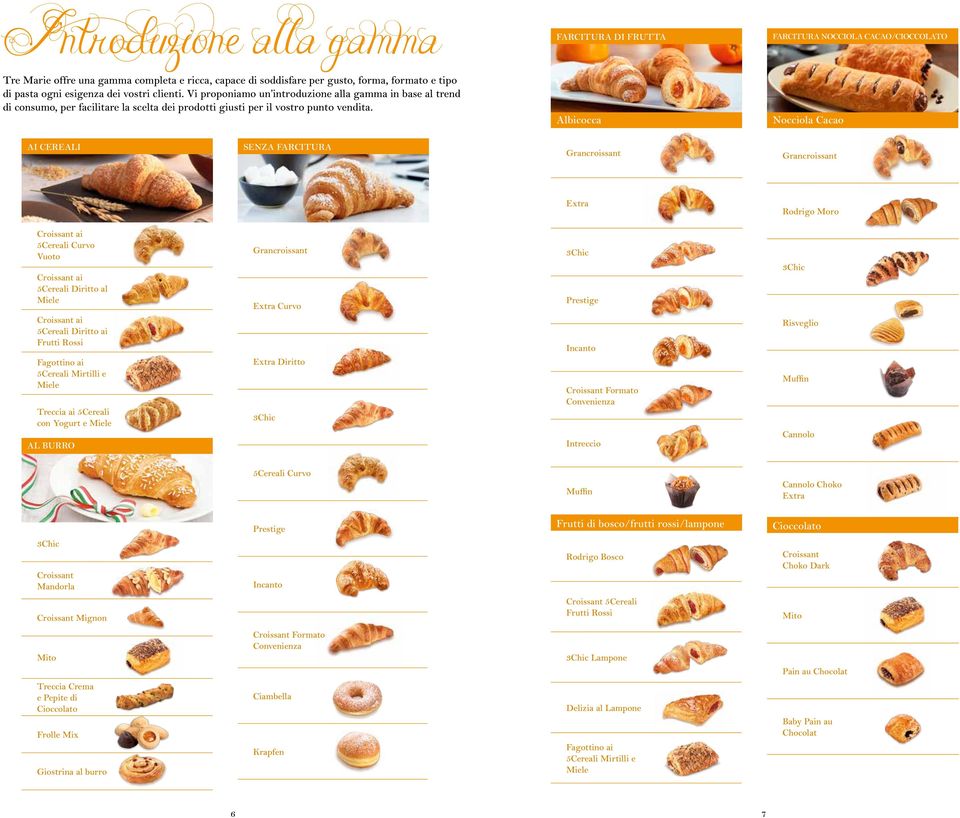 Albicocca Nocciola Cacao AI CEREALI SENZA FARCITURA Grancroissant Grancroissant Extra Rodrigo Moro Croissant ai 5Cereali Curvo Vuoto Croissant ai 5Cereali Diritto al Miele Croissant ai 5Cereali