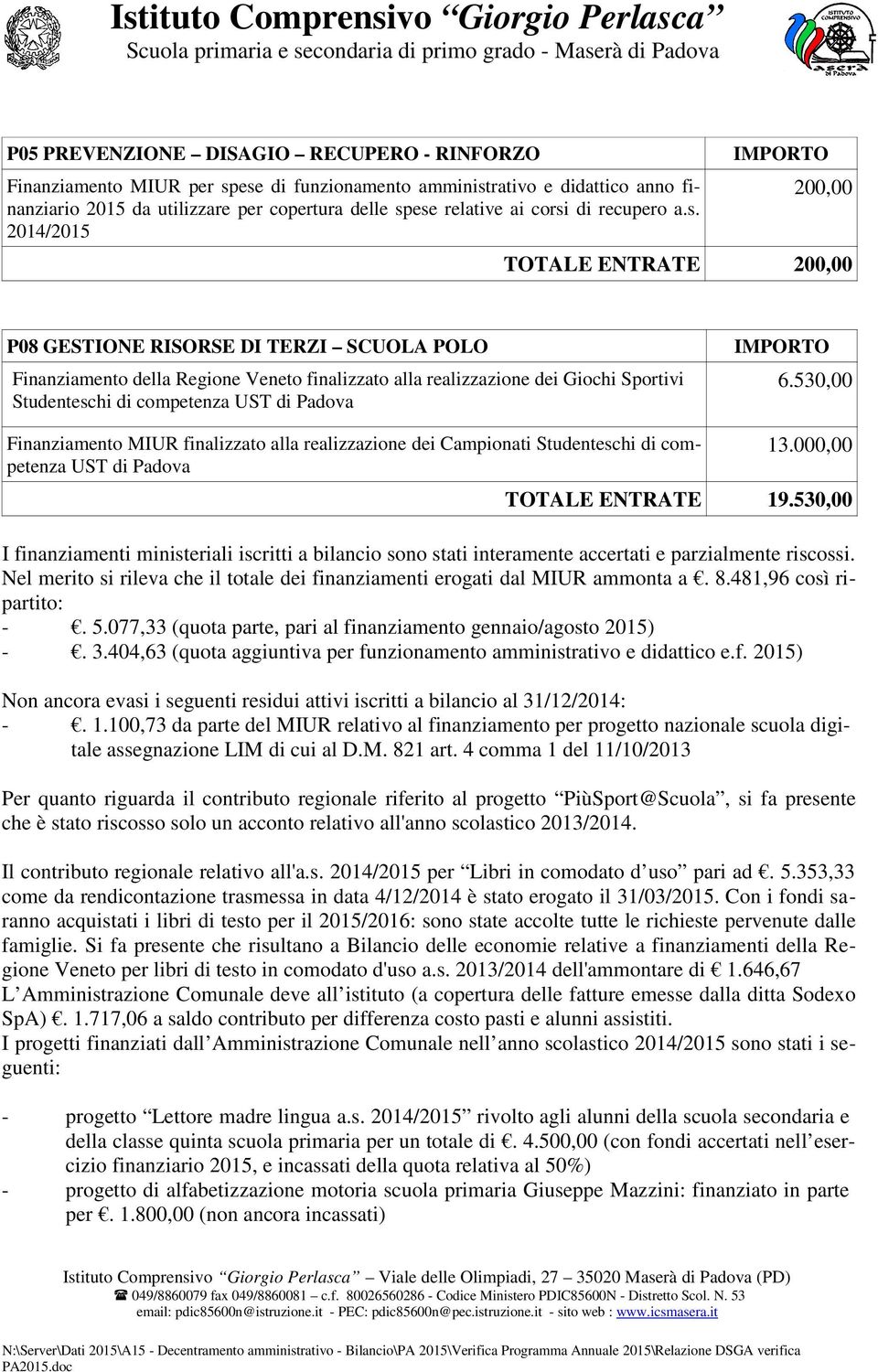 Sportivi Studenteschi di competenza UST di Padova 6.530,00 Finanziamento MIUR finalizzato alla realizzazione dei Campionati Studenteschi di competenza UST di Padova 13.000,00 TOTALE ENTRATE 19.