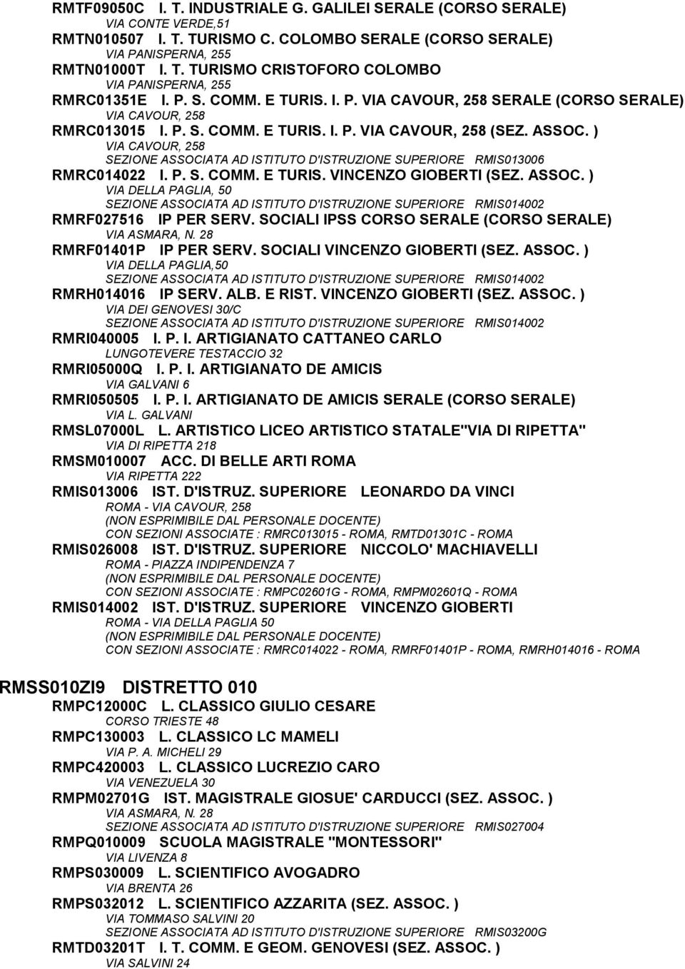 ) VIA CAVOUR, 258 SEZIONE ASSOCIATA AD ISTITUTO D'ISTRUZIONE SUPERIORE RMIS013006 RMRC014022 I. P. S. COMM. E TURIS. VINCENZO GIOBERTI (SEZ. ASSOC. ) VIA DELLA PAGLIA, 50 SEZIONE ASSOCIATA AD ISTITUTO D'ISTRUZIONE SUPERIORE RMIS014002 RMRF027516 IP PER SERV.