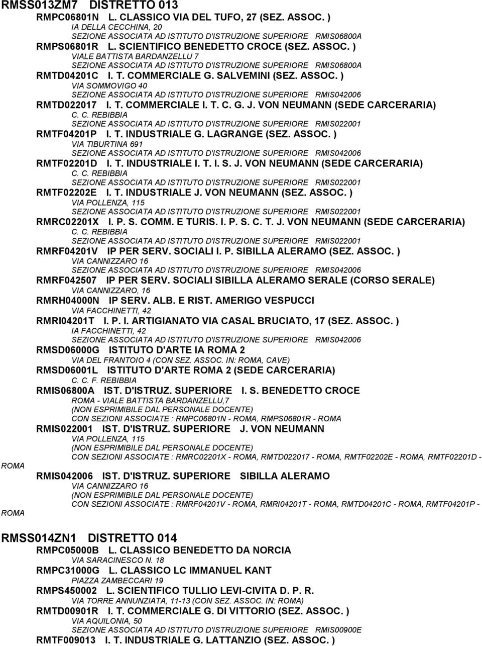 T. COMMERCIALE I. T. C. G. J. VON NEUMANN (SEDE CARCERARIA) C. C. REBIBBIA SEZIONE ASSOCIATA AD ISTITUTO D'ISTRUZIONE SUPERIORE RMIS022001 RMTF04201P I. T. INDUSTRIALE G. LAGRANGE (SEZ. ASSOC. ) VIA TIBURTINA 691 SEZIONE ASSOCIATA AD ISTITUTO D'ISTRUZIONE SUPERIORE RMIS042006 RMTF02201D I.