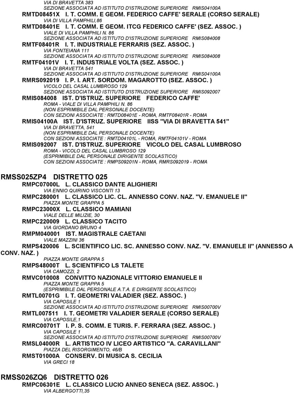 T. INDUSTRIALE VOLTA (SEZ. ASSOC. ) VIA DI BRAVETTA 541 SEZIONE ASSOCIATA AD ISTITUTO D'ISTRUZIONE SUPERIORE RMIS04100A RMRS092019 I. P. I. ART. SORDOM. MAGAROTTO (SEZ. ASSOC. ) VICOLO DEL CASAL LUMBROSO 129 SEZIONE ASSOCIATA AD ISTITUTO D'ISTRUZIONE SUPERIORE RMIS092007 RMIS084008 IST.