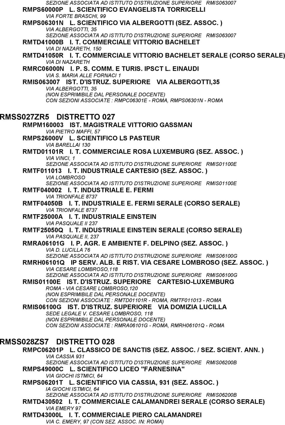 MARIA ALLE FORNACI 1 RMIS063007 IST. D'ISTRUZ. SUPERIORE VIA ALBERGOTTI,35 VIA ALBERGOTTI, 35 CON SEZIONI ASSOCIATE : RMPC06301E - ROMA, RMPS06301N - ROMA RMSS027ZR5 DISTRETTO 027 RMPM160003 IST.