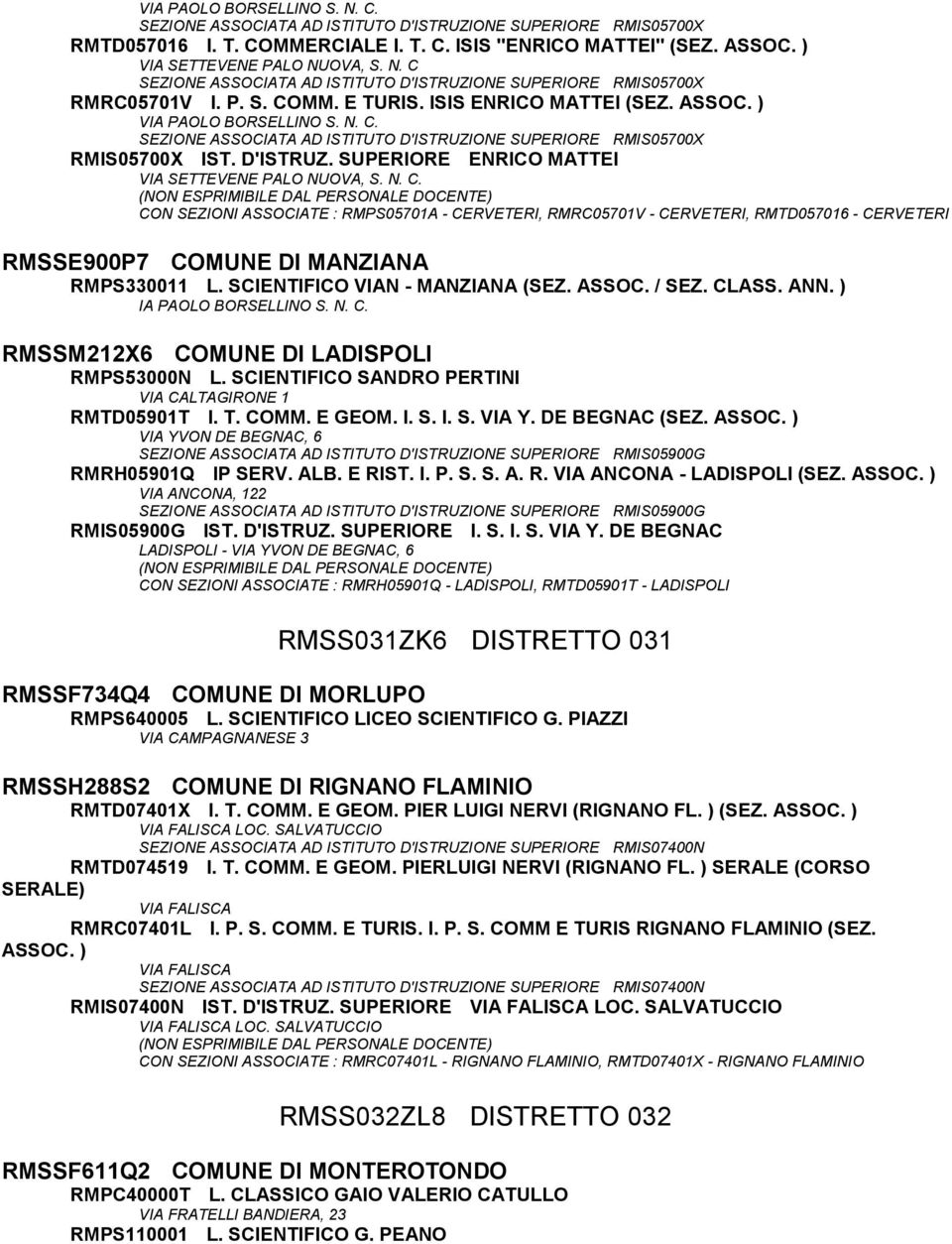 N. C. CON SEZIONI ASSOCIATE : RMPS05701A - CERVETERI, RMRC05701V - CERVETERI, RMTD057016 - CERVETERI RMSSE900P7 COMUNE DI MANZIANA RMPS330011 L. SCIENTIFICO VIAN - MANZIANA (SEZ. ASSOC. / SEZ. CLASS.