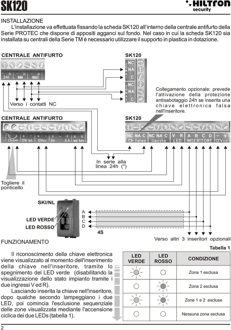 CENTRALE ANTIFURTO Verso i contatti NC CENTRALE ANTIFURTO Collegamento opzionale: prevede l'attivazione della protezione antisabotaggio 24h se inserita una chiave elettronica falsa nell'inseritore.