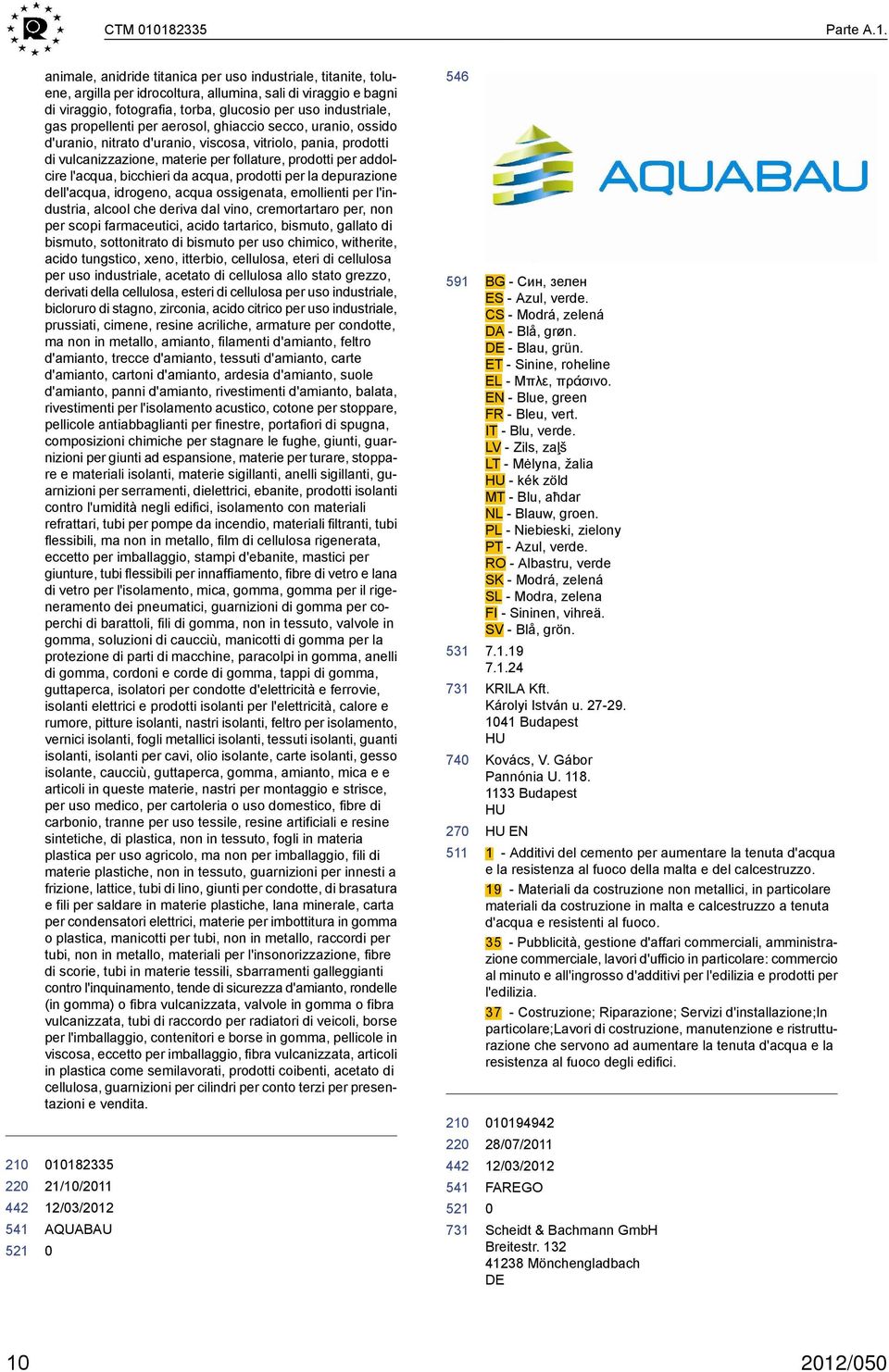 animale, anidride titanica per uso industriale, titanite, toluene, argilla per idrocoltura, allumina, sali di viraggio e bagni di viraggio, fotografia, torba, glucosio per uso industriale, gas