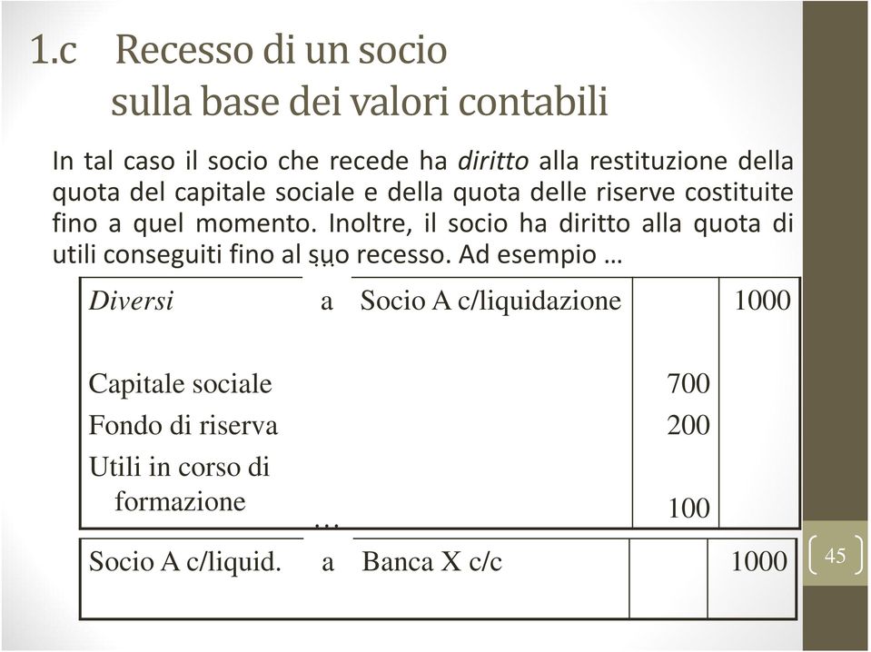 Inoltre, il socio ha diritto alla quota di utili conseguiti fino al suo recesso.