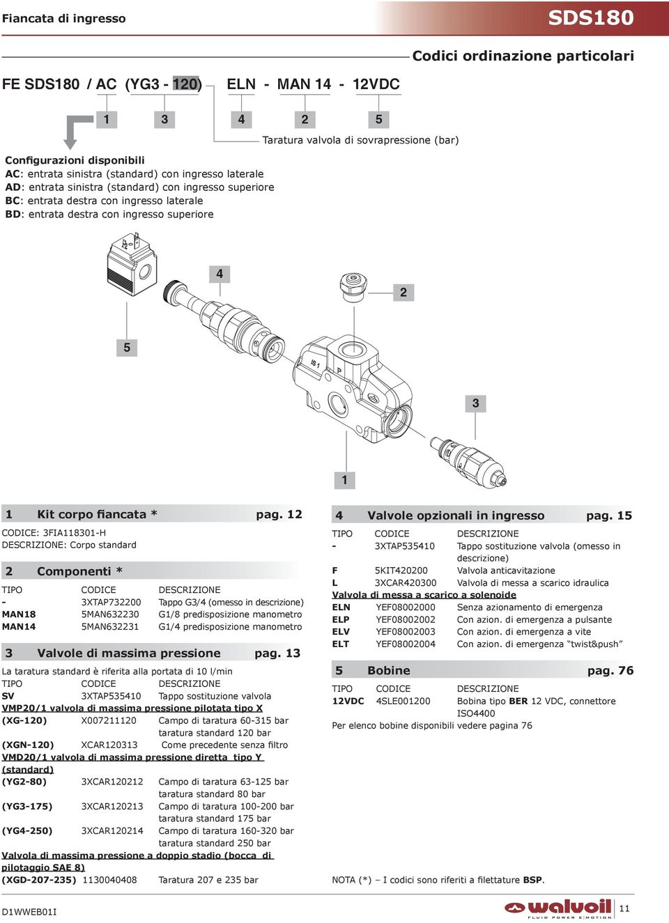 CODICE: 3FIA83-H DESCRIZIONE: Corpo standard Componenti * IO CODICE DESCRIZIONE - 3A73 appo G3/4 (omesso in descrizione) MAN8 5MAN633 G/8 predisposizione manometro MAN4 5MAN633 G/4 predisposizione