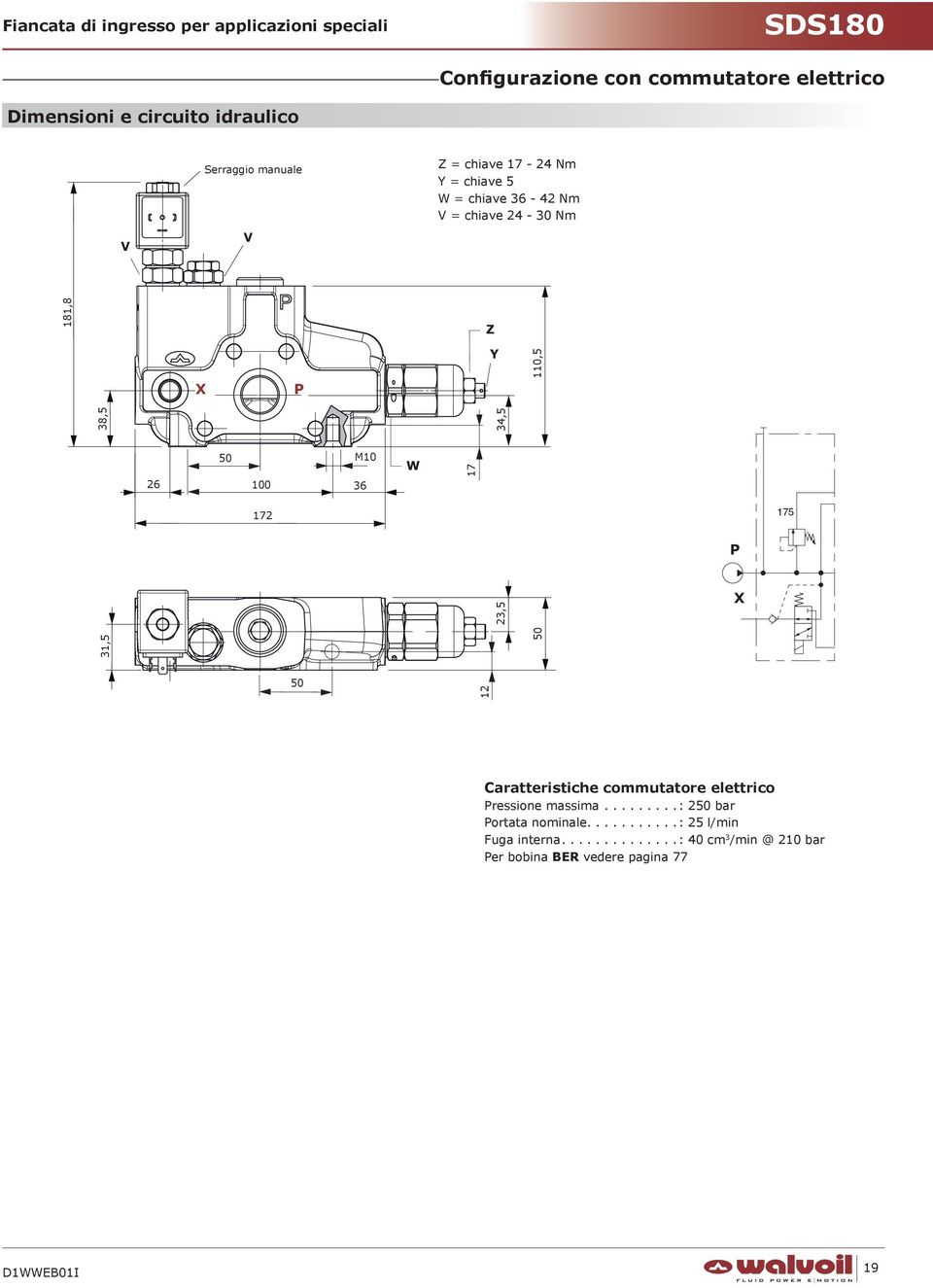 3,5 5 38,5 34,5,5 6 5 M 36 W 7 7 5 Caratteristiche commutatore elettrico ressione massima.........: 5 bar ortata nominale.