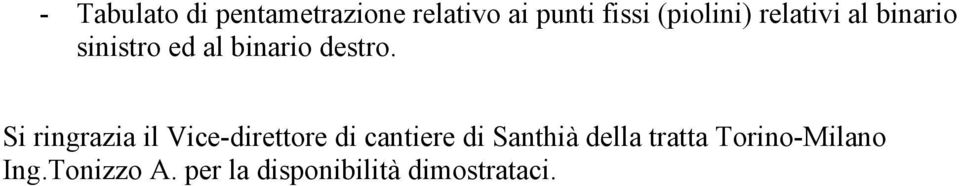 Si ringrazia il Vice-direttore di cantiere di Santhià della