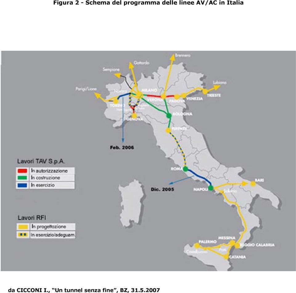 in Italia da CICCONI I.