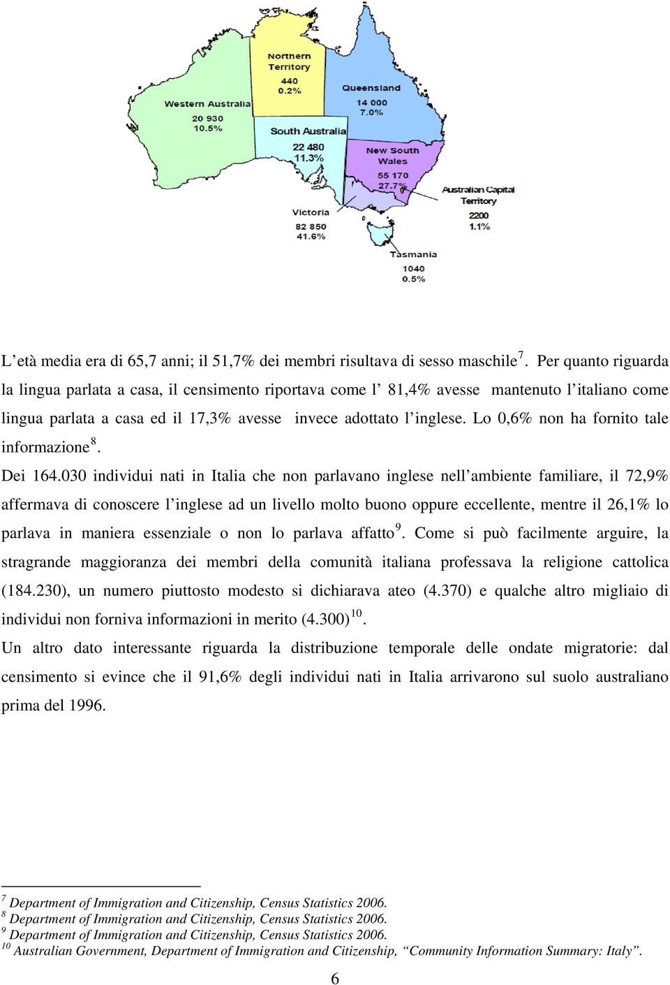 Lo 0,6% non ha fornito tale informazione 8. Dei 164.