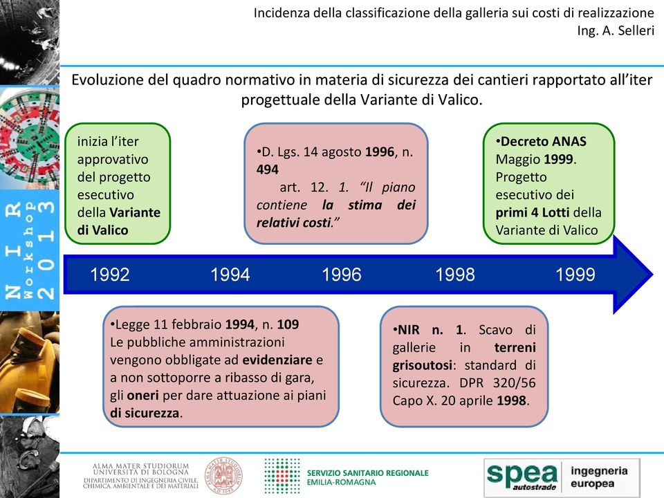 Decreto ANAS Maggio 1999. Progetto esecutivo dei primi 4 Lotti della Variante di Valico 1992 1994 1996 1998 1999 Legge 11 febbraio 1994, n.